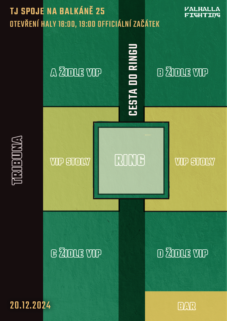 Ring Plan